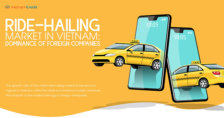 Ride-hailing market in Vietnam: Dominance of foreign companies